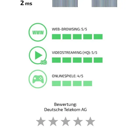 Appartement Aluston/алушта